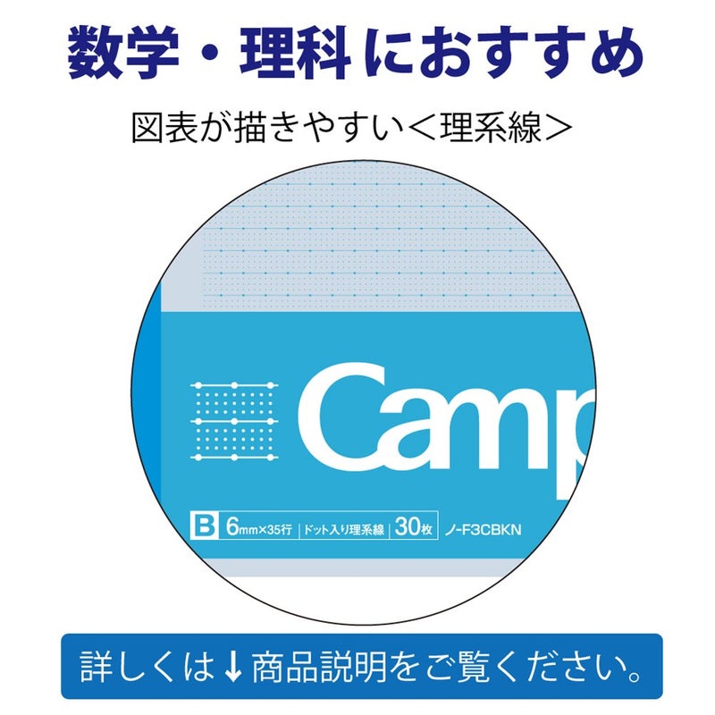 KOKUYO Campus Notebook for Science Subjects, Dot B 6mm Ruled, Semi-B5, 30 Sheets, 35 Lines, Pack of 5, 5 Colors, Japan Import (NO-F3CBKNX5) - Image 2